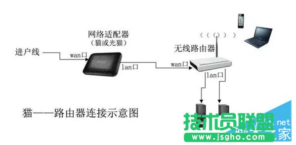 xُ(gu)(yu)|(zh)· (lin)