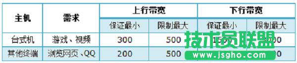 TL-WR886NOǰM