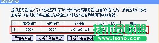 (lin)TL-WDR7500·˿D(zhun)l(f)O(sh)