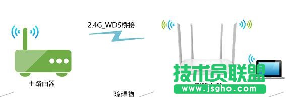 (lin)TL-WDR5600 V2.0O(sh)ßo (lin)