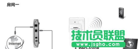tplink·؈?jin)ôO(sh)