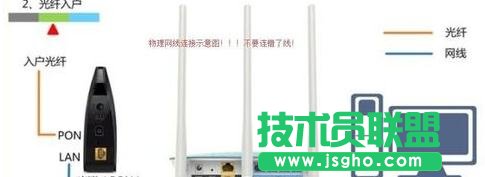 tplink·ӢİôO(sh) (lin)