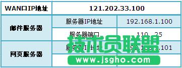 ôO(sh)(lin)TL-WR842N·̓M(w) (lin)