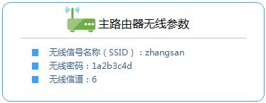 TP-Link TL-WR742N·WDSO(sh) (lin)