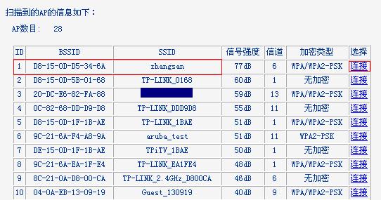 TP-Link TL-WR742N·WDSO(sh)