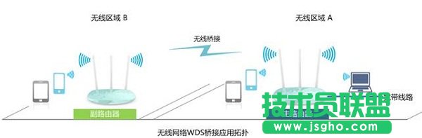 �ɂ�·�����o���B�ӷ�ʽ�D��