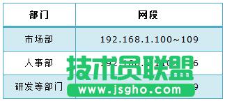 tp·wvr450gÑMôO(sh) (lin)