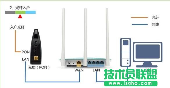 tplink·����885n��ô�O(sh��)��