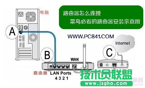 TP-Link·ôO(sh) TP-Link TL-WR886N·O(sh)ý̳