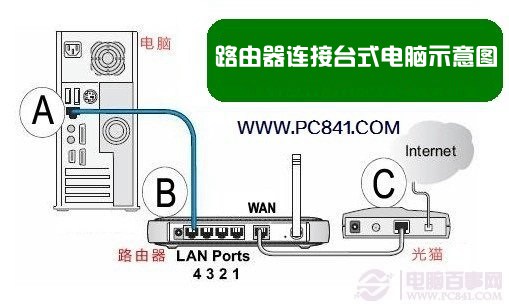 ·ôB_(ti)ʽX_(ti)ʽXW(wng)B·