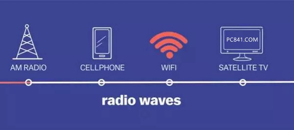 WiFiԽԽôk(yu)·[λW(wng)ٷ