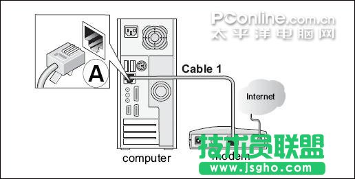 W(wng)o·O(sh)ÈD   (lin)