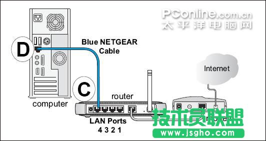 netgear wgr614 v9 o·O(sh)÷Ԕ1 - Ϥ - ŁҊNc