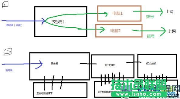 ·/QC(j)/؈÷քeʲô,·/QC(j)/؈֮gą^(q)e