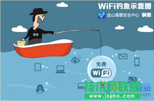ΣUWiFi oϾW(wng)氲ȫ[