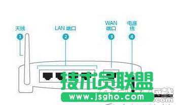 360SwifiW(wng)j(lu)Qô޸