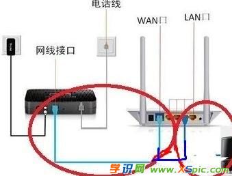 adsl؈?jin)ôb·