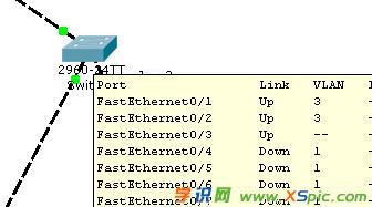 Ό(sh)F(xin)ͬһ·ͬvlan֮gͨ