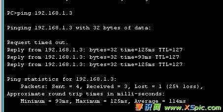 Ό(sh)F(xin)ͬһ·ͬvlan֮gͨ
