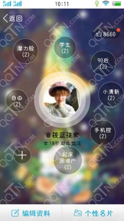 qq(g)Ԙ(bio)