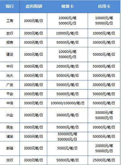 ΢D(zhun)~~