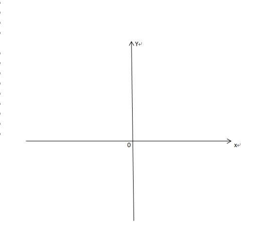 Word在畫數(shù)軸