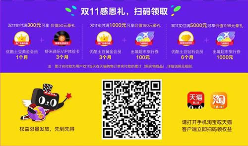 ��Ҋ�p11�ж��Y