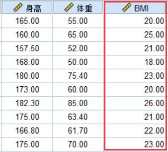 SPSSӋ(j)む(g)BMIֵ