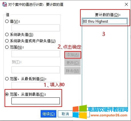 ҪӋ��(sh��)��ֵ