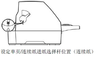 DP680ƱӡCΰbʹBm2