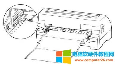 DP680ƱӡCΰbʹBm7