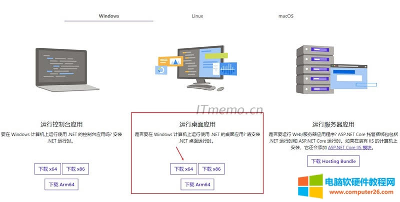 @(g)ψ(bo)e(cu)˼ǣҪ\(yn)д˳Ҫb΢ܛ.Net Desktop Runtime 6.0.0x64\(yn)Ў(k)