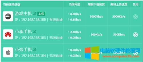 TP-Link TL-WDR6320 V3 o·W(wng)O(sh)
