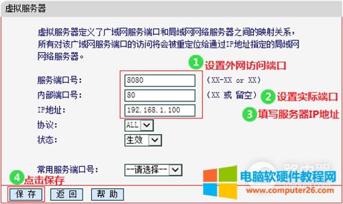 ˮ�� MAC1300R V1 �o��·�����˿�ӳ���O��ָ��