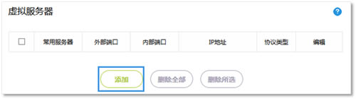 Ѹ�� FWR200 �o��·�����˿�ӳ���O��ָ��