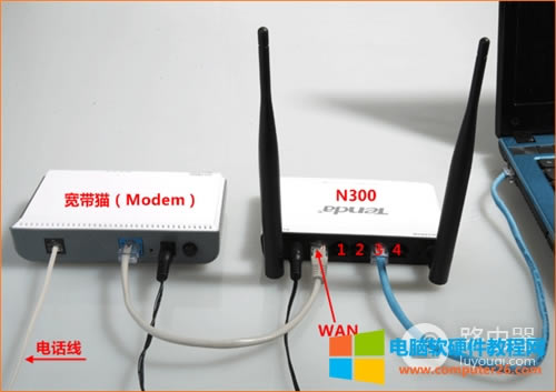 v_ N300 o·ADSL̖ϾW(wng)O(sh)