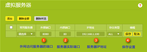 TP-Link TL-WDR5620 o·˿ӳO(sh)ָ