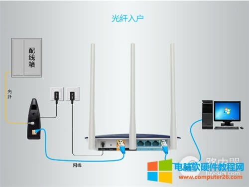 TP-Link TL-WDR5620 o(w)·ϾW(wng)O(sh)