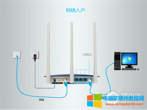 TP-Link TL-WDR5620 o(w)·ϾW(wng)O(sh)