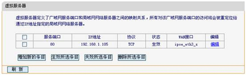 Ѹ FWD105 o<a href='/wuxianluyouqi/' target='_blank'><u>·</u></a>һwC(j)˿ӳO(sh)ָ2