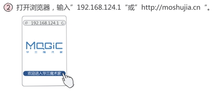 2_֙CXăÞg[ھWַݔ192.168.124.1c_܇