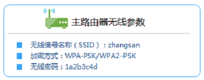 TP-Link TL-WR802N o(w)<a href='/wuxianluyouqi/' target='_blank'><u>·</u></a>^Ŵo(w)̖(ho)O(sh)ÈDԔ(x)̳2