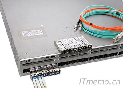 һ�_���Q�C��Ҫ�ׂ���ģ�K  ��ģ�K������ôӋ��