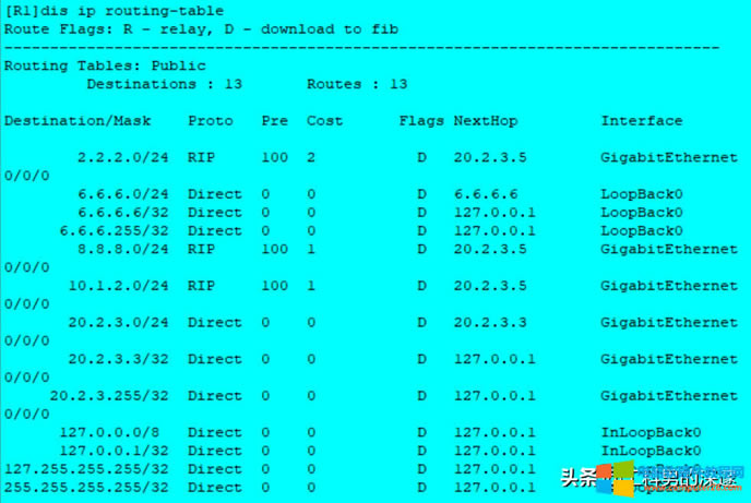 oB·RIP·OSPF·Ì
