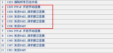 ·����PPPoE�ܲ���̖��ԓ��ô�k����վ