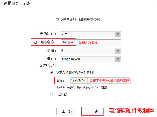 OADSLo·һwCW(wng)룩վ