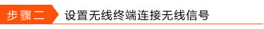 OADSLo·һwCW(wng)룩վ