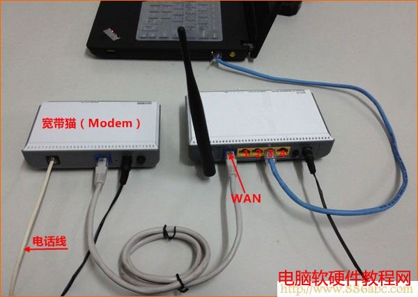 D-LinkO(sh),http 192.168.1.1 ,ΰb·,belkin·O(sh),·ϾW(wng),·O(sh)úϲ˾W(wng)