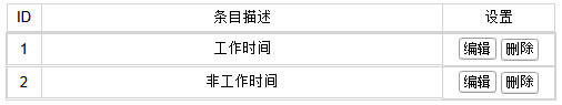 ADSLo·һwC(j) ϾW(wng)ƹܿؾW(wng)j(lu)(qun)ޱվ