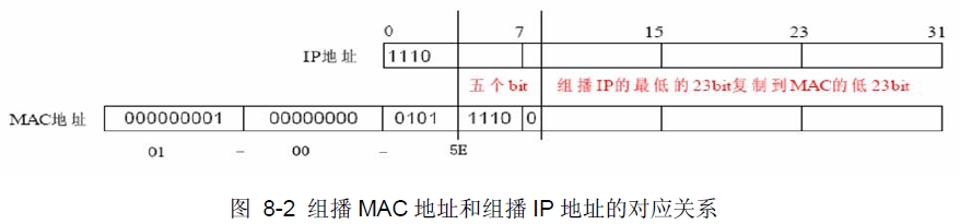 ���Q�C֪�R-�M������֪�RԔ�Ȿվ